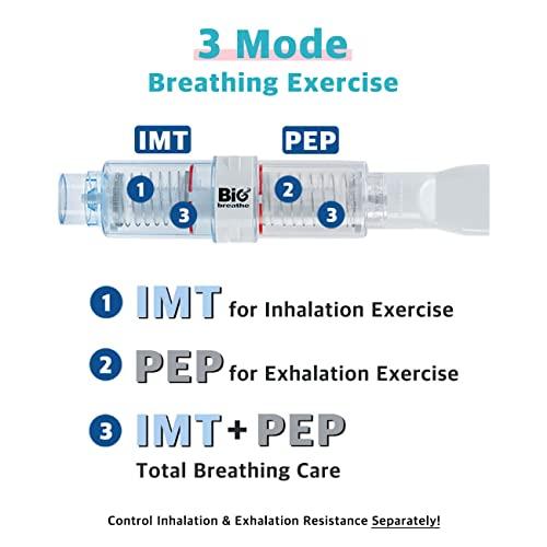 BIG BREATHE Bigbreathe IMT/PEP | Three-Mode Breathing Exerciser for Seniors, Smooth Mucus Removal, Lung Expanding Device, Easy to Use and Clean
