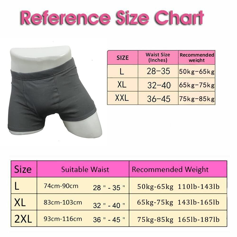 Esfeely Men\'s Washable Incontinence Underwear Adults Patient Reusable Breathable Boxer Diapers for Adults Prostate 200ml (Large, Grey)