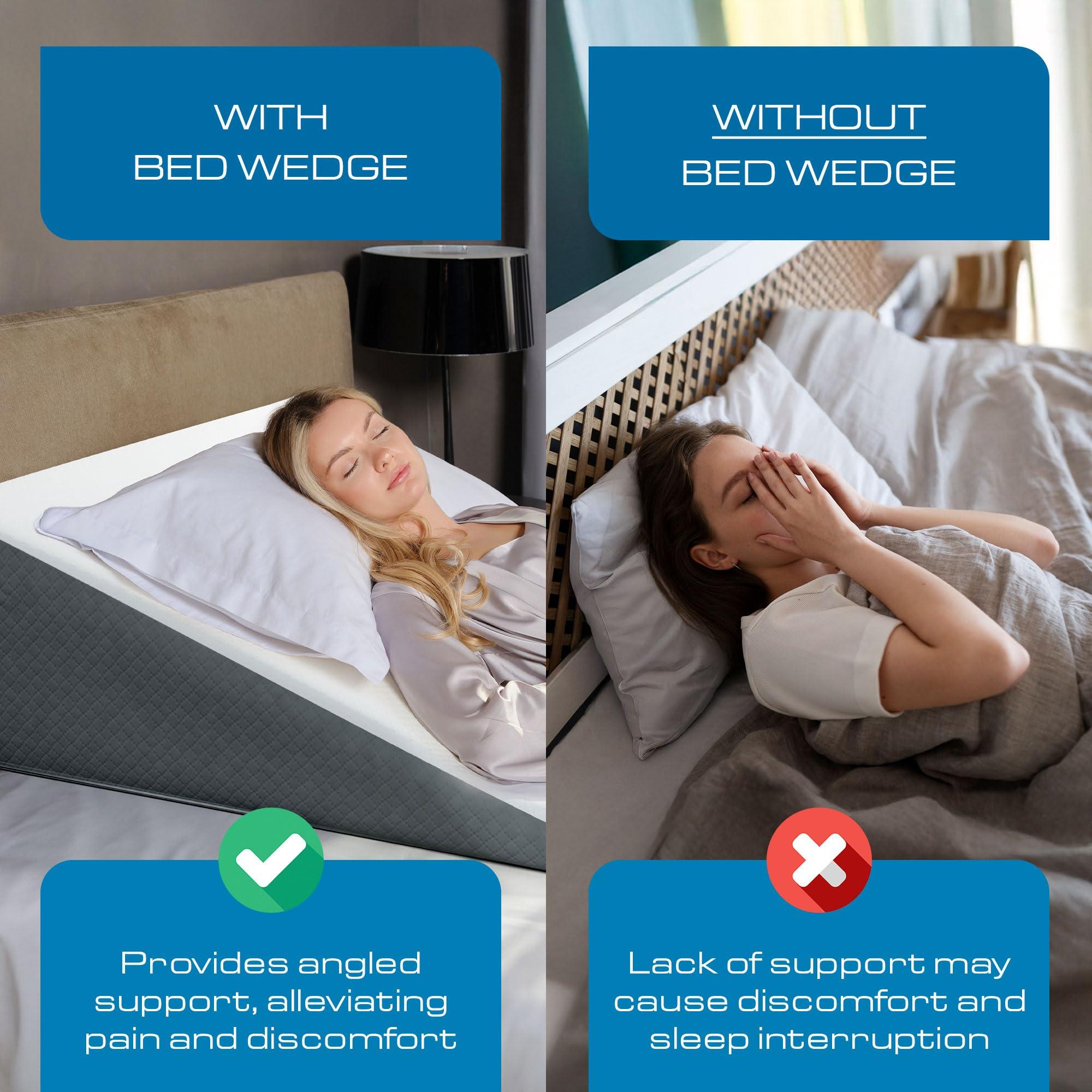 Klbs Kolbs Bed Wedge Pillow for Sleep Apnea, Sleeping Comfort, Relaxing, Acid Reflux, Heartburn and Back Pain Relief. Cushion for Sitting Up in Bed. Memory Foam Top, Chic Jacquard Washable Cover.