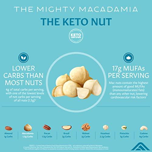 Mauna Loa Mauna Loa Premium Hawaiian Roasted Macadamia Nuts, Honey Roasted Flavor, 4 Oz Cup (Pack of 12)