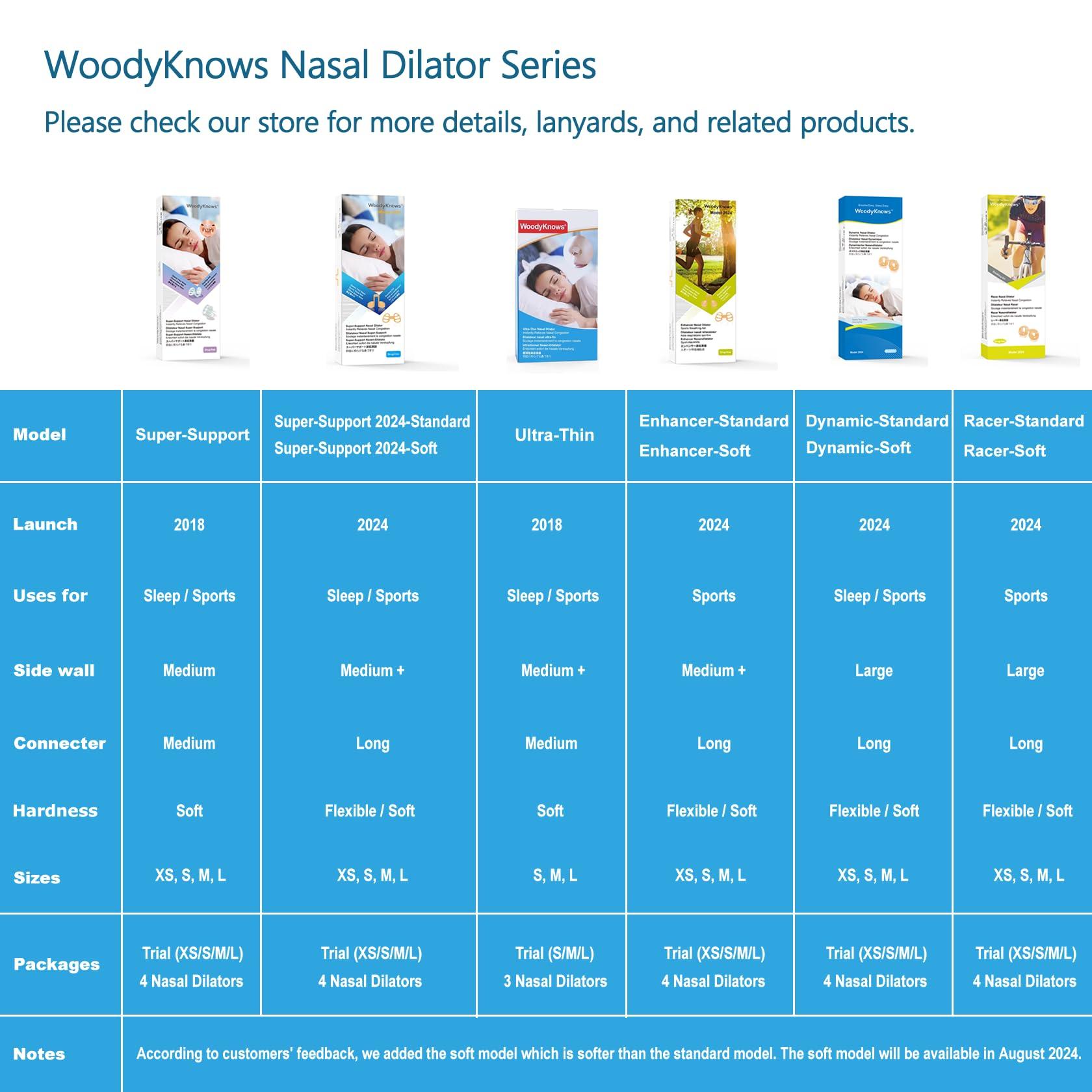 Emerald Emerald Nuts, Natural Walnuts & Almonds with Dried Cherries, 100 Calorie Pack, 10 Ct, 6.7 Oz (Pack of 2)