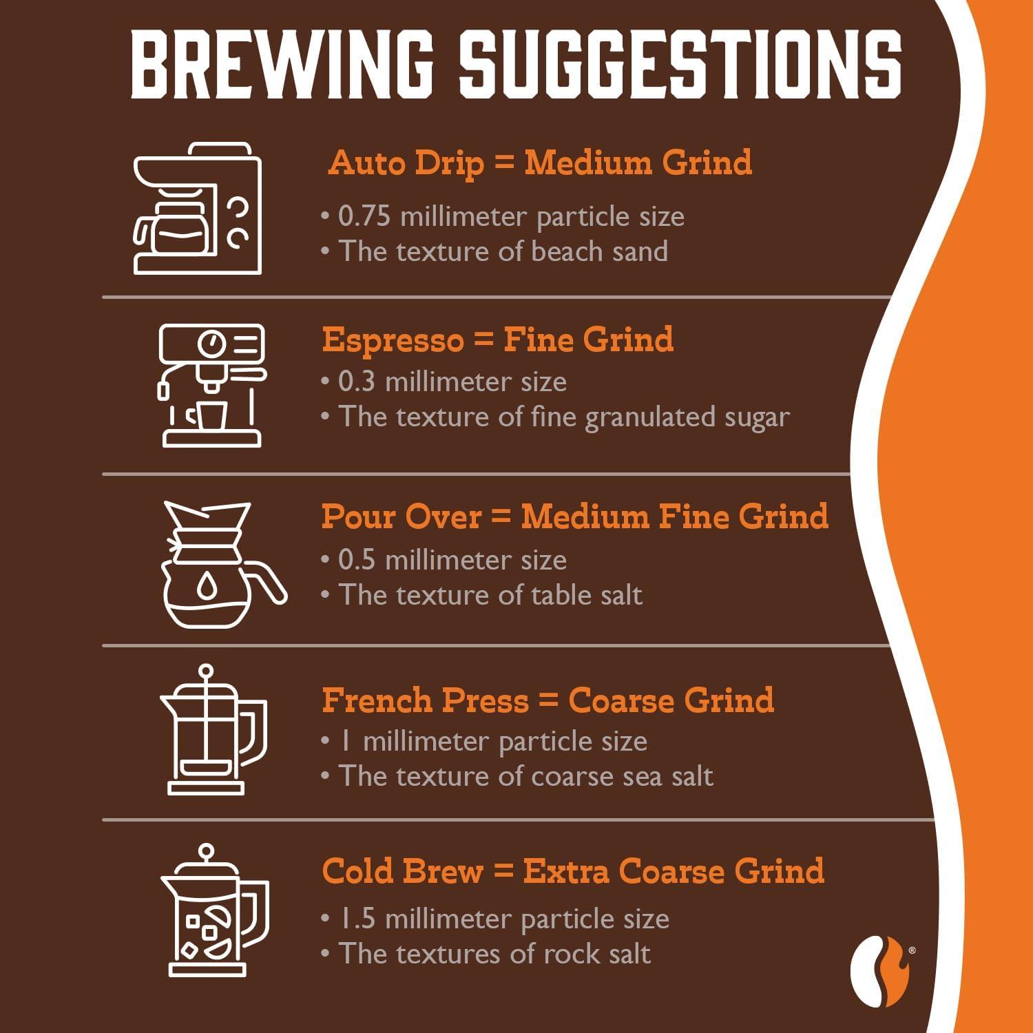 Fresh Roasted Coffee Fresh Roasted Coffee, FRC Dark Roast Blend, 12 oz, Kosher, Ground