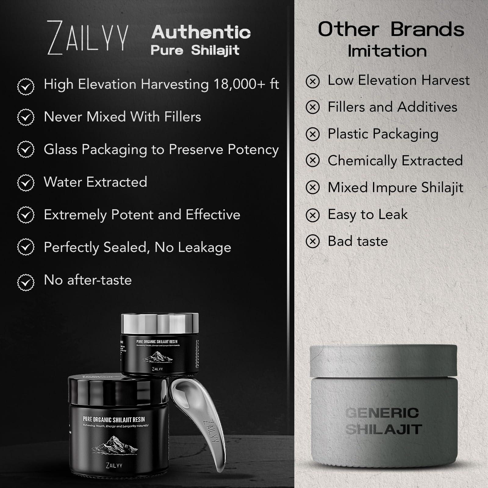 ZAILYY Pure Himalayan Organic Shilajit Resin Supplement 80g | Lab-Tested & Natural | Premium Grade with Fulvic Acid & Trace Minerals | Energy & Vitality Booster for Men & Women