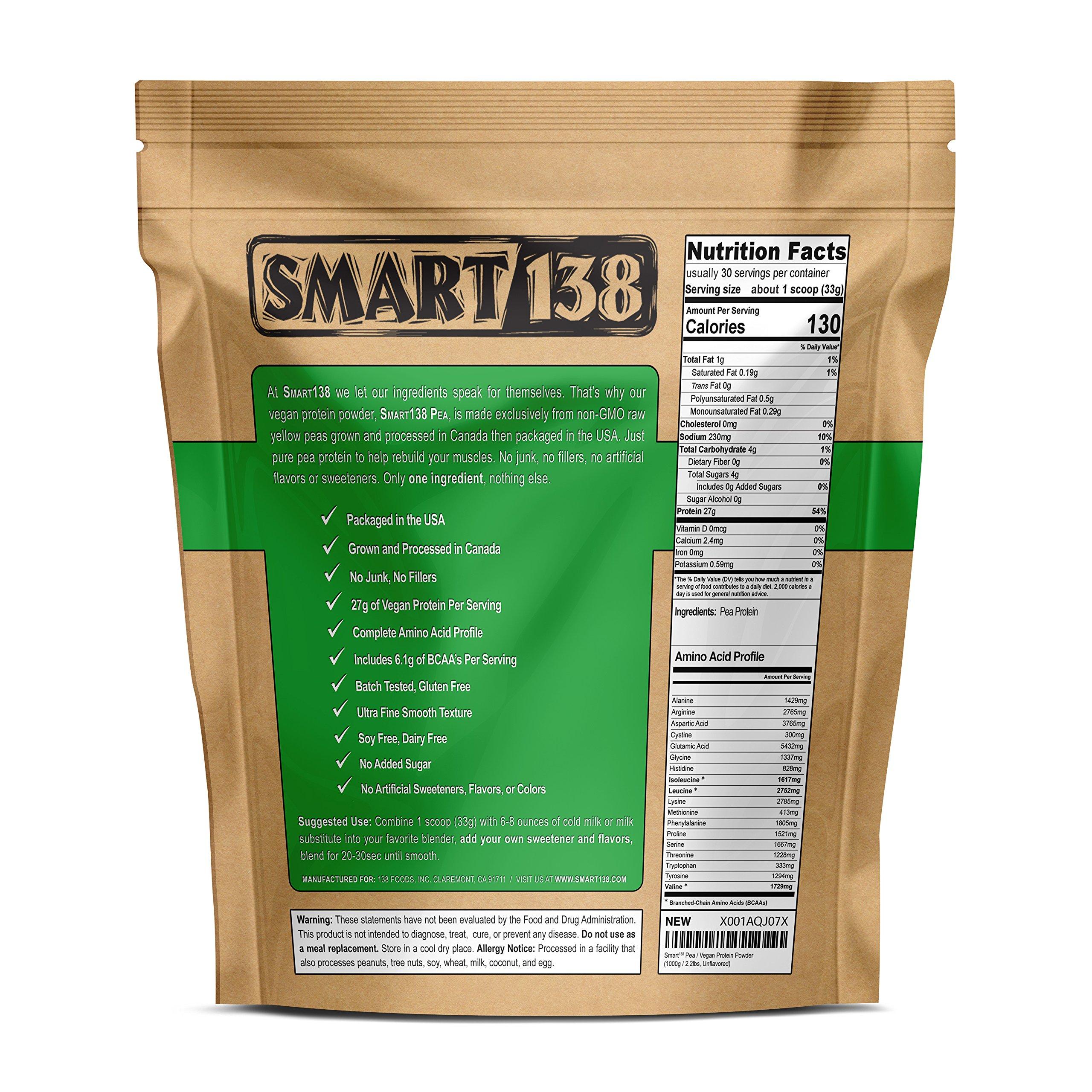 Smart138 100% Pure Pea Protein, Ultra Smooth Powder, Vegan, Gluten-Free, Soy-Free, Dairy-Free, Non-GMO, USA/Canada, Keto (Low Carb), Natural BCAAs (1000g / 2.2lbs, Unflavored)
