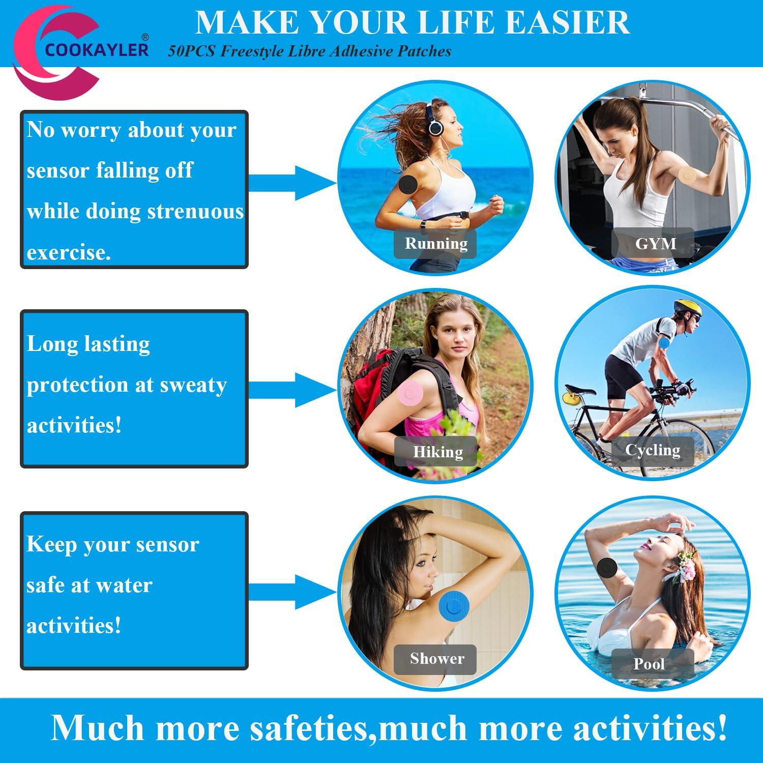 Cookayler Cookayler 50 Pack Waterproof Sensor Covers for Freestyle Libre 2/3,CGM Adhesive Patches Without Glue in The Center,Pre-Cut Tape for Continuous Glucose Monitor Protection (Black)