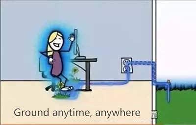 NIULAFR Grounding Mat,35.4x23.6 inches,Reconnect to The Earth EMF Recovery,for Foot Therapy, Universal Grounding Sleep Mat, Grounding Yoga Mat,Improve Energy,Sleep Assist and Helps with Anxiety Black