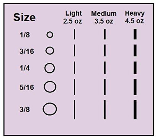 Prairie Horse Supply Orthodontic Elastic Rubber Bands - 3/16 Inch, Small, 100 Pack, (2.5 Ounce) for Braces, Dreadlocks, Hair Braids, Fix Tooth Gap, Includes Free Elastic Placer - Natural - Light