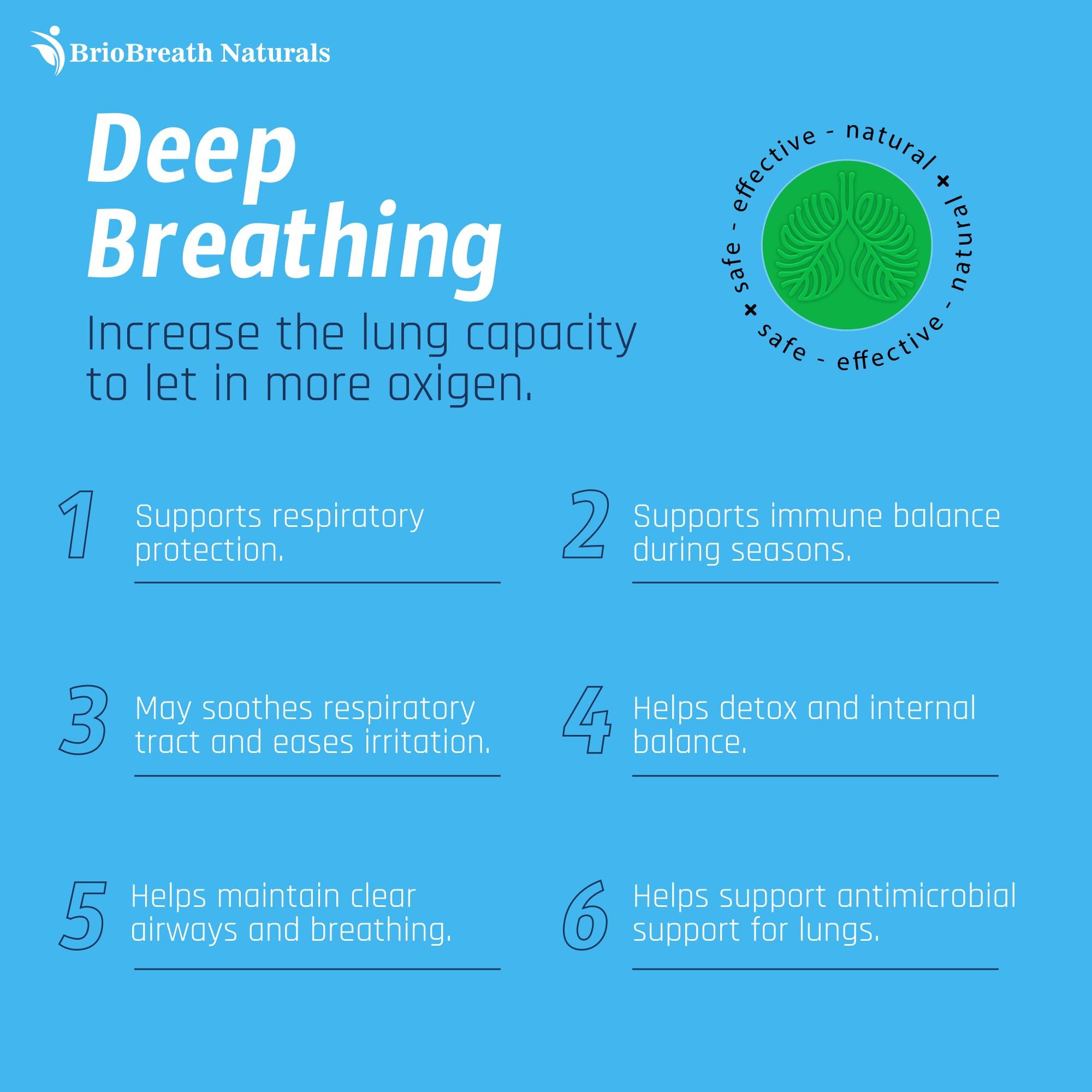 HITHINKMED Lung Support Supplement - Natural Capsules for Lung Cleanse and Detox - Made in USA - Respiratory System; Mucus Clear - Vegan Supplement for Lung Detox; Respiratory Support - 60 Capsules