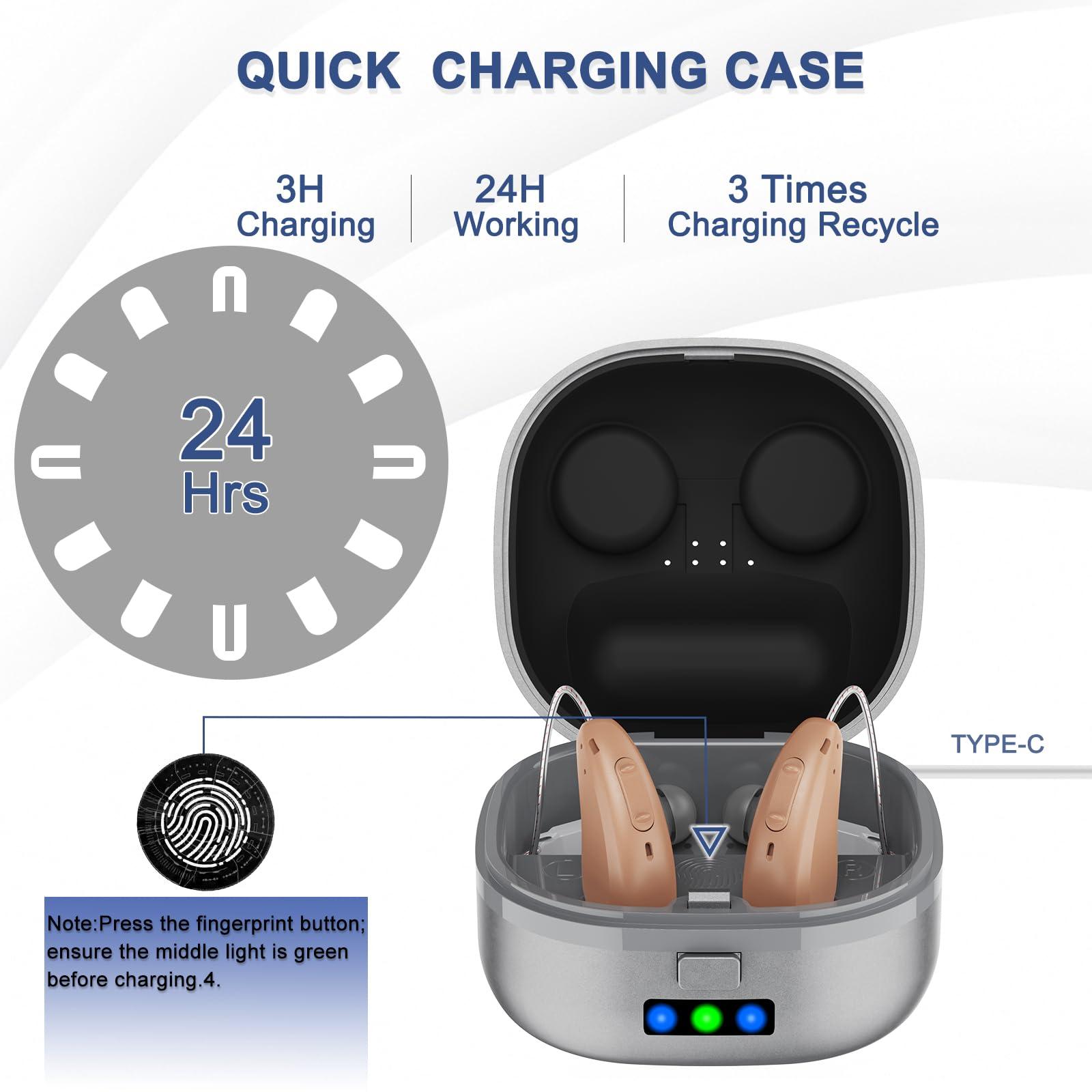 Grzcp Hearing Aids for Seniors & Adults (Not Amplifiers), Rechargeable Digital OTC Hearing Aids with 16-Channel Superior Sound Quality, 4 Adjustable Modes, Charging Case with Drying Function
