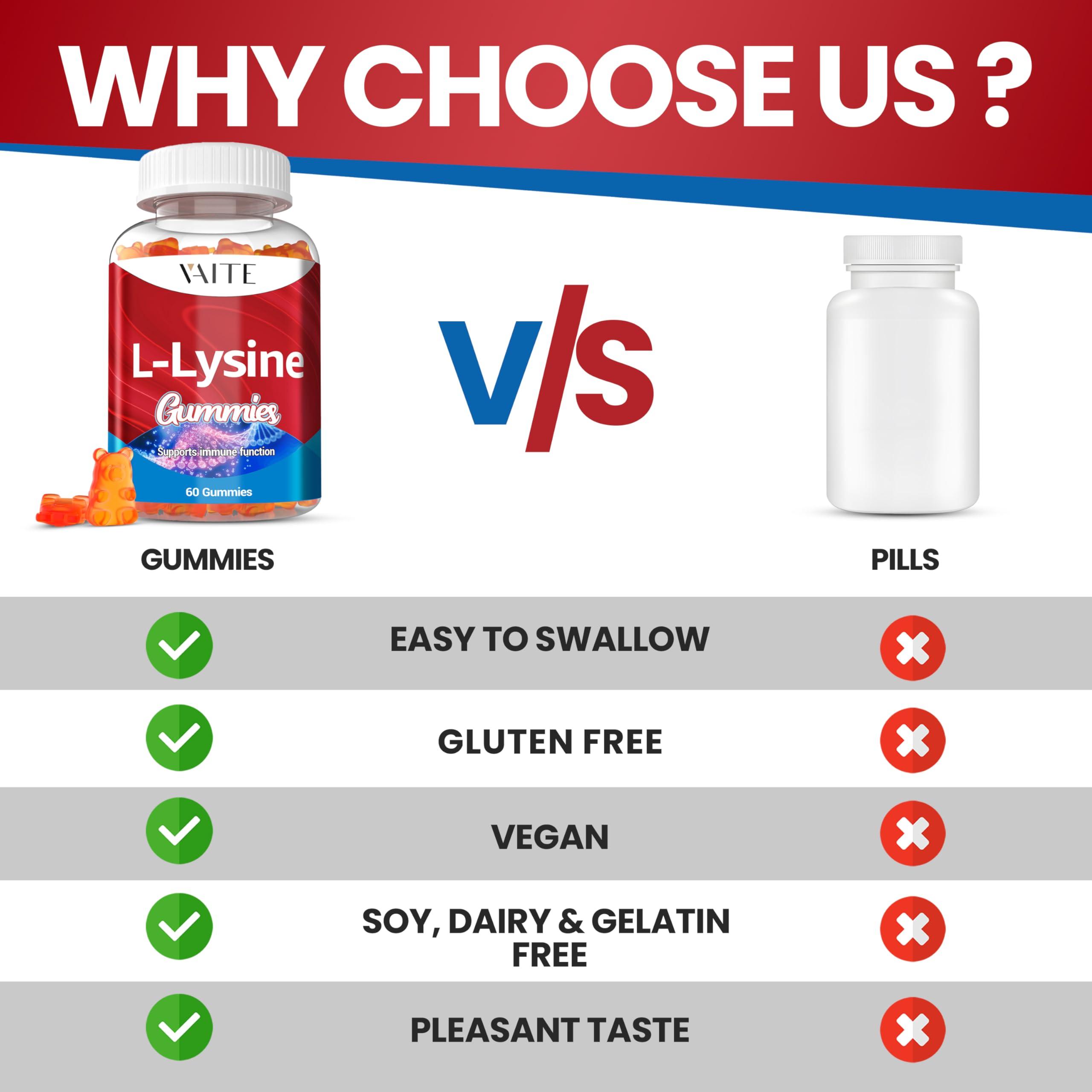 VAITE L-Lysine 1000mg Gummies - Supports Skin, Lip, Vegan, Gluten Free, Vitamins for Adults Tissue Health & Immune System, Chewables, Amino Acid Vitamin Supplement & Complex Supplements, Non-GMO