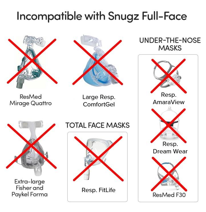 Snugz Snugz Full Face Mask Liners: Machine Washable, One-Size-Fits-Most FULL Face CPAP Mask Liners, Pack of 2 Lasts 90 Days