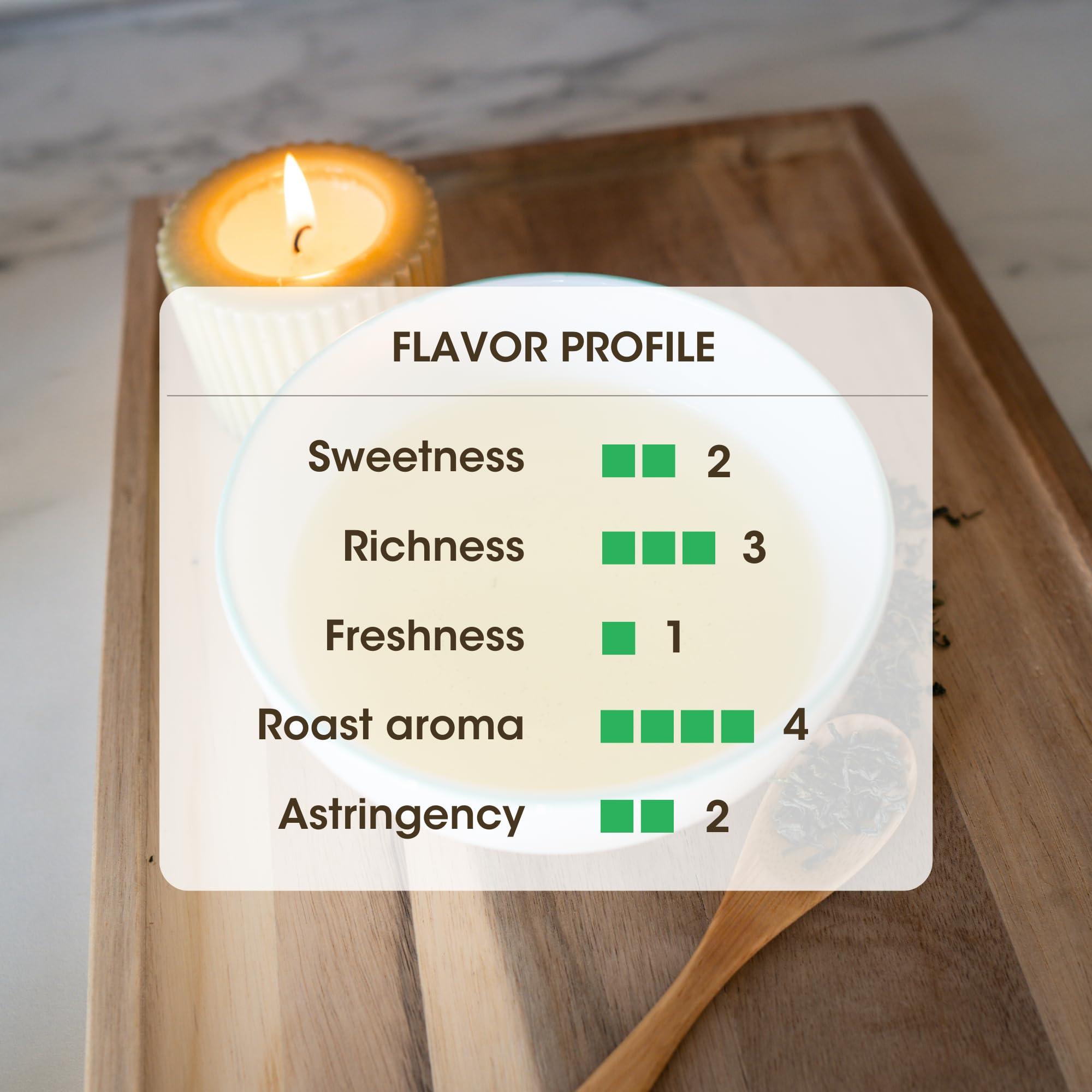 VortexBoost VortexBoost electric shaker bottle, protein shaker mixer, USB Rechargeable Mixer Cup for Shakes and Meal Replacements, BPA-Free