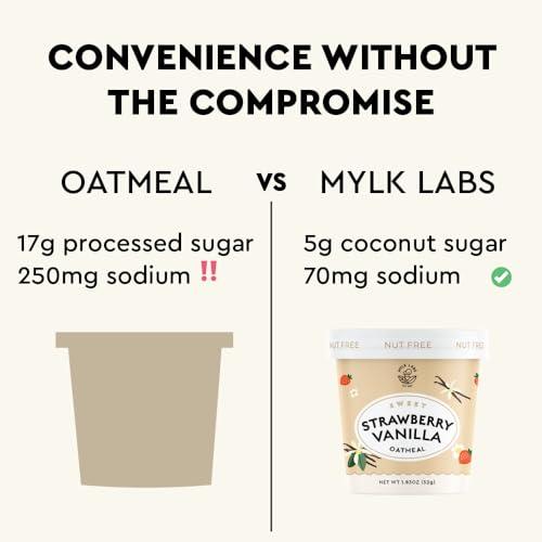 Watkins Watkins Organic Gourmet Seasoning Mix, Country Gravy, 2.82 Oz (Pack of 12)