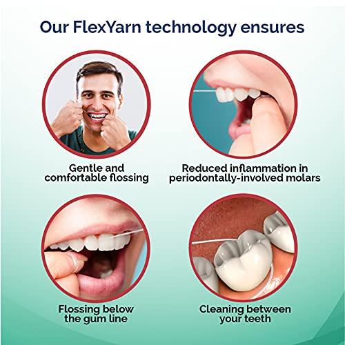 Proxysoft Dental Floss for Braces with Threader and Thick Proxy Brush for Daily Care of Periodontal Disease and Gum Health - Orthodontic Flossers for Braces and Teeth, Periodontal Floss by ProxySoft, Pack of 6