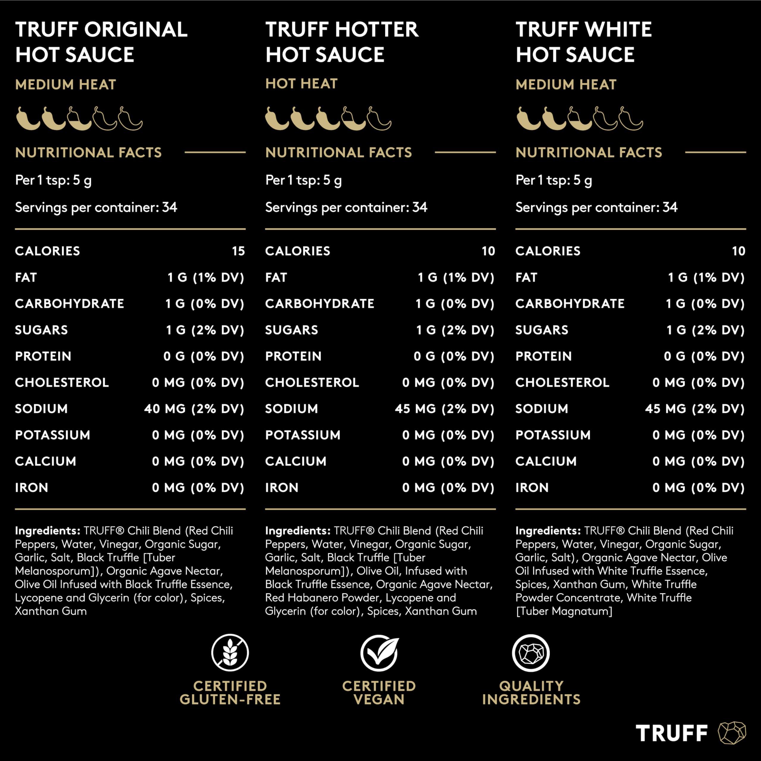 TRUFF TRUFF Hot Sauce Variety Pack, Gourmet Hot Sauce Set of Original, Hotter and Limited White Edition, Unique Flavor Experiences with Truffle, 3-Bottle Bundle, 3ct 6oz bottles