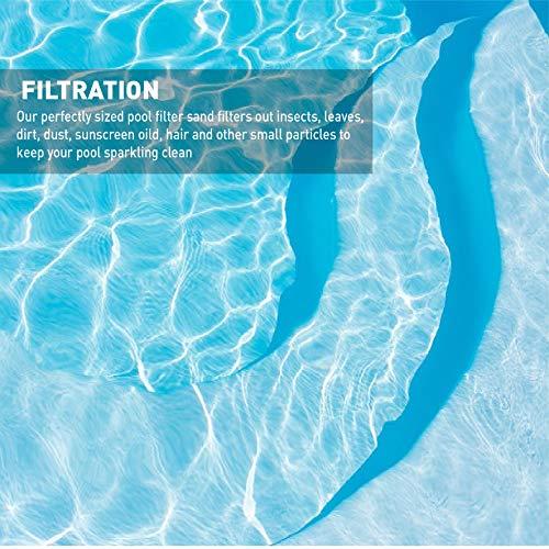 Palmetto Palmetto Pool Filter Sand Works with Residential & Commercial Equipment – Highly Efficient, 50 Pound