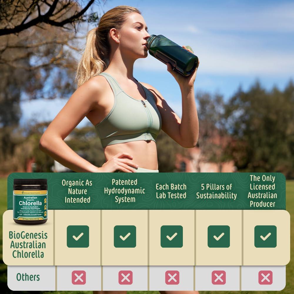 Biogenesis BioGenesis Chlorella Tablets, 600 Tablet Count (500mg)