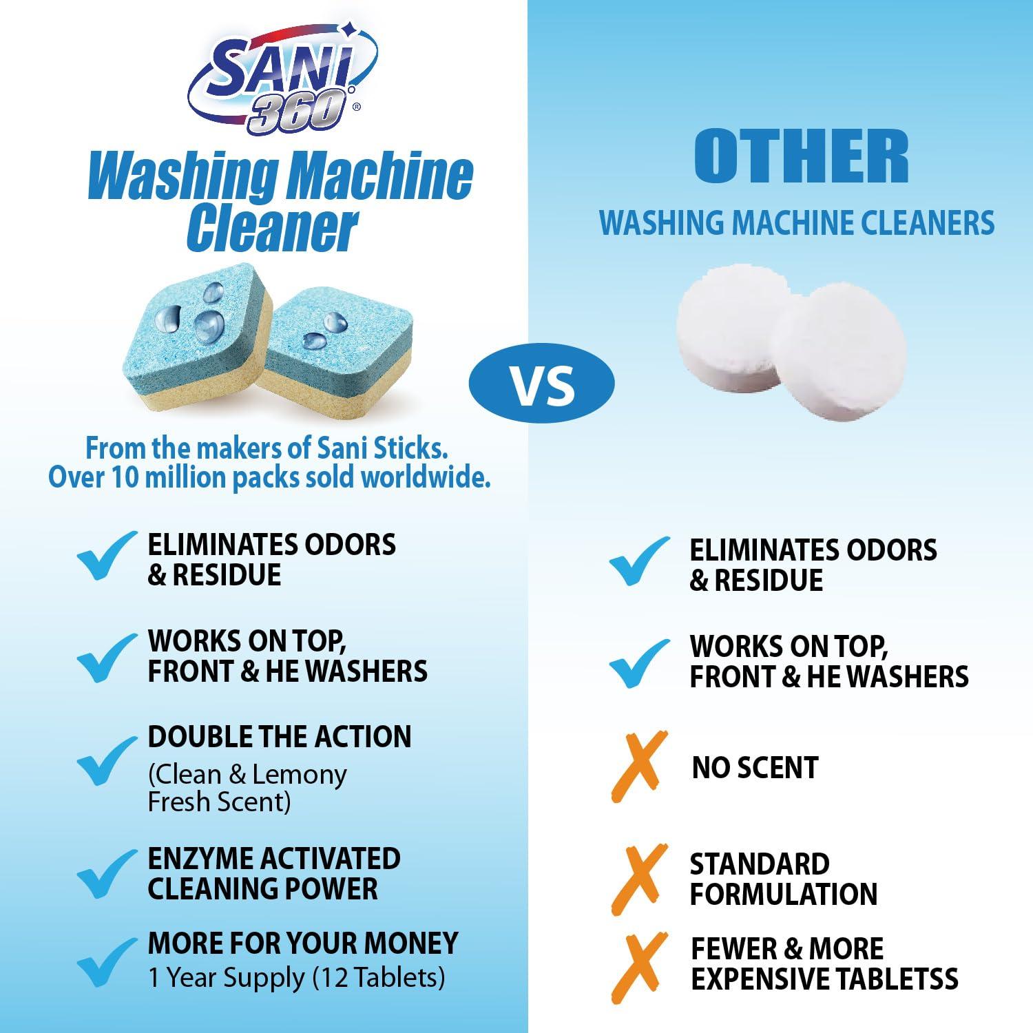 SANI 360 SANI 360 Washing Machine Cleaner, 12 Month Supply is Formulated with Enzyme, Deep Cleans and Deodorizes Front and Top Loading Washers