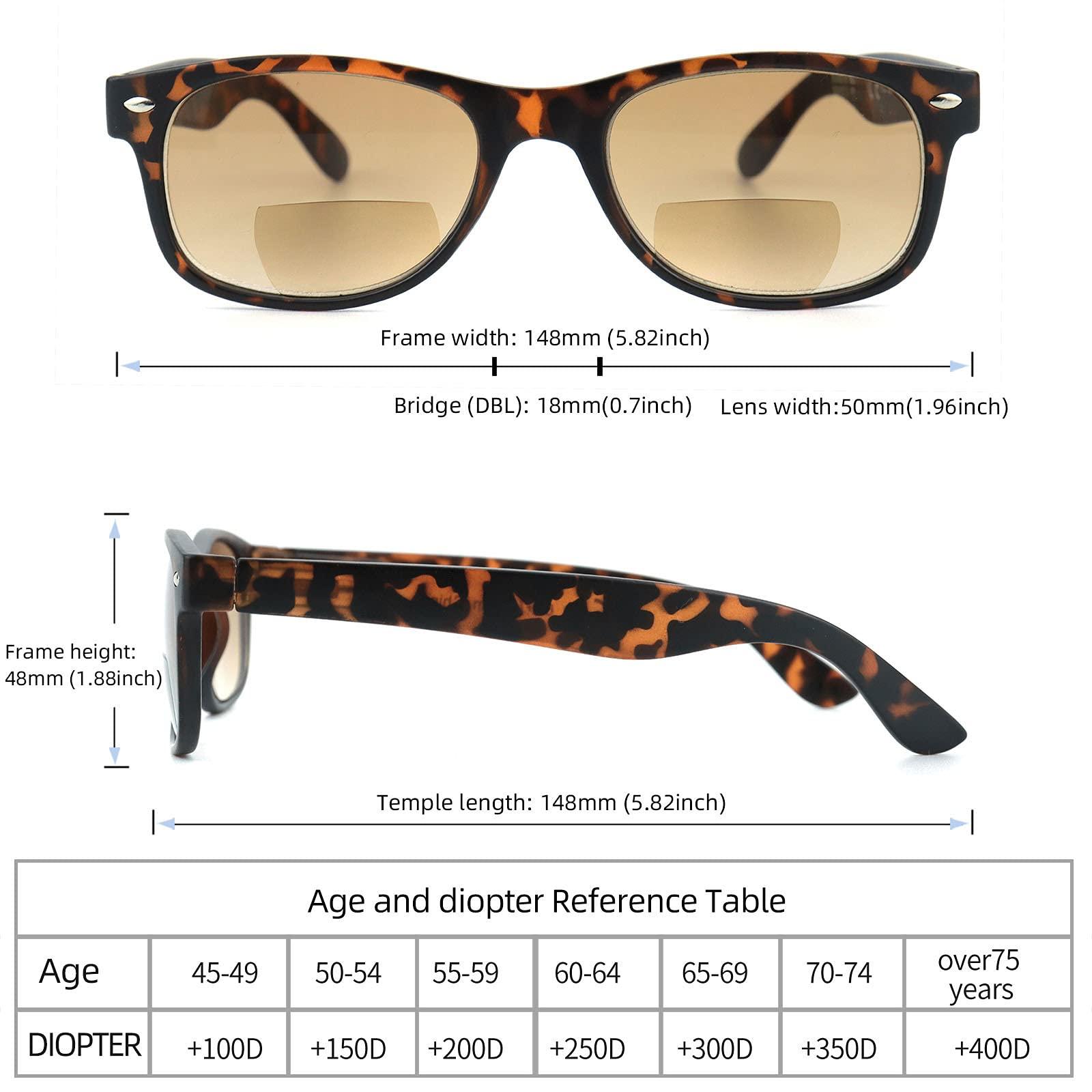 Moulis Silicone Scar Sheets (1.6” x 120” Roll-3M), Silicone Scar Tape Roll, Scar Silicone Strips, Reusable, Professional Scar Removal Sheets for C-Section, Surgery, Burn, Keloid, Acne et