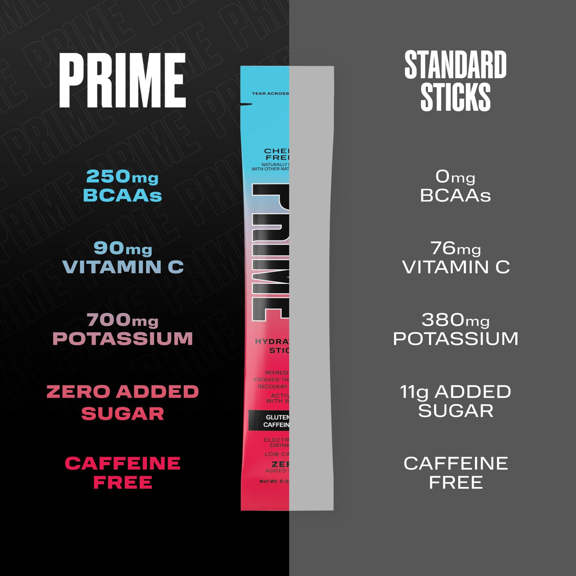 PRIME HYDRATION PRIME HYDRATION+ Sticks Cherry Freeze | Hydration Powder Single Serve Sticks | Electrolyte Powder On The Go | 250mg BCAAs, B Vitamins, Antioxidants | Low Sugar | Caffeine-Free | Vegan | 48 Sticks