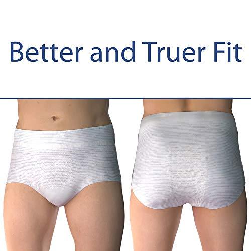 Alyne Alyne Ultra-Thin Underwear for Men, Small/Medium, 17 Count