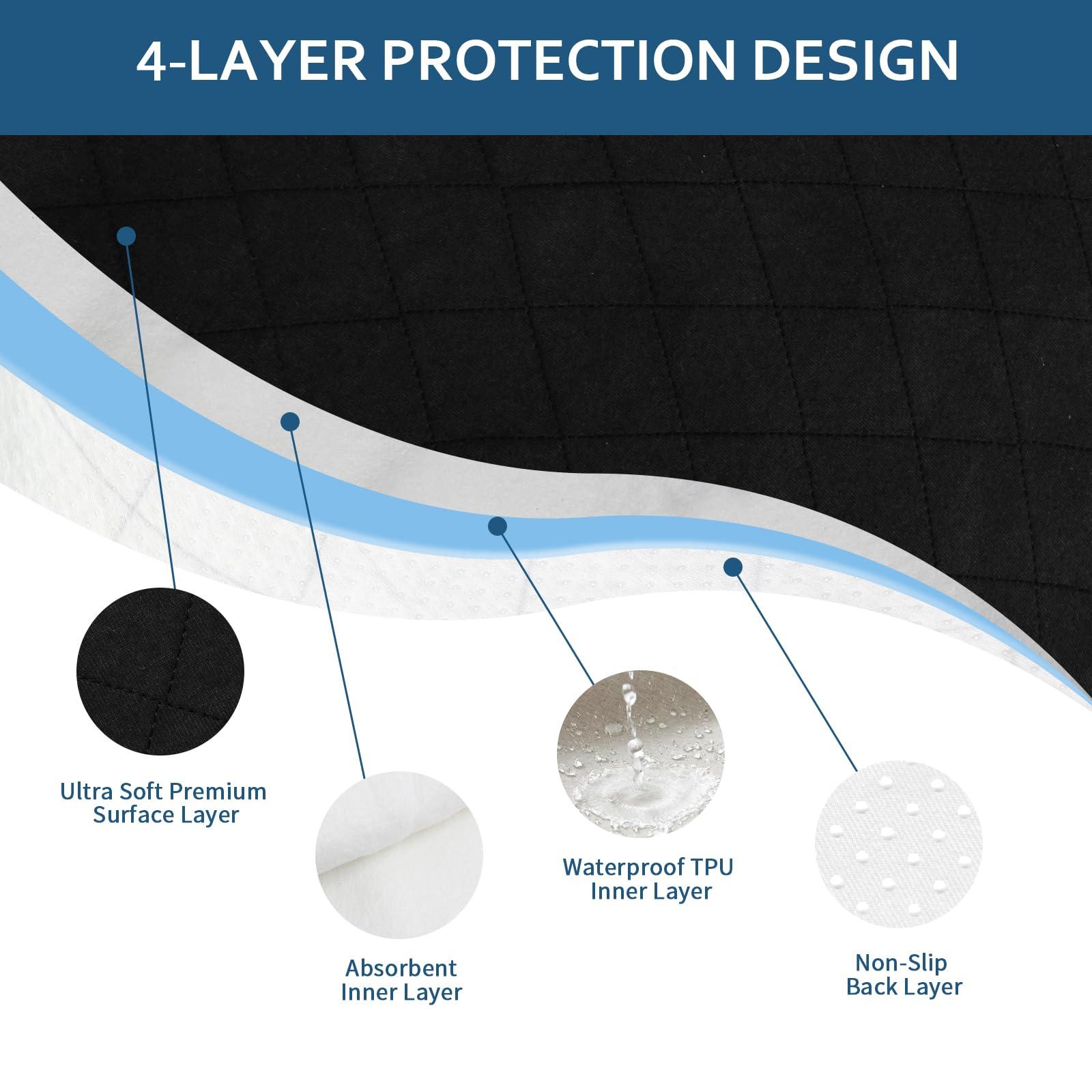 Moonsea Waterproof Incontinence Chair Pads, 22\" x 21\" Wheelchair Reusable Seat Pads Cover, Washable Nursery Pee Pad Seat Protector, 4 Pack Black