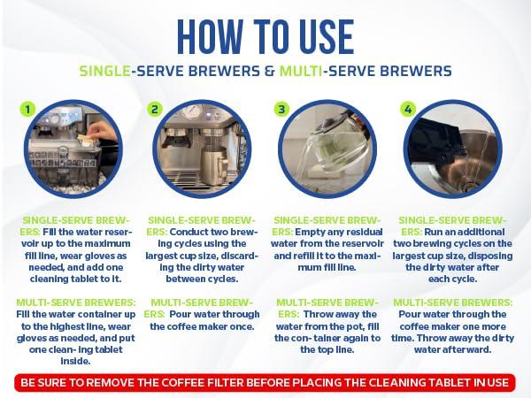 True Fresh True Fresh 2-in-1 Combo -Toilet Bowl Cleaner Tablets 26 Pack & Coffee Machine Descaler Cleaner Tablets 24-Pack, Compatible with All Coffee makers & Toilet bowls-Up to 1 year supply