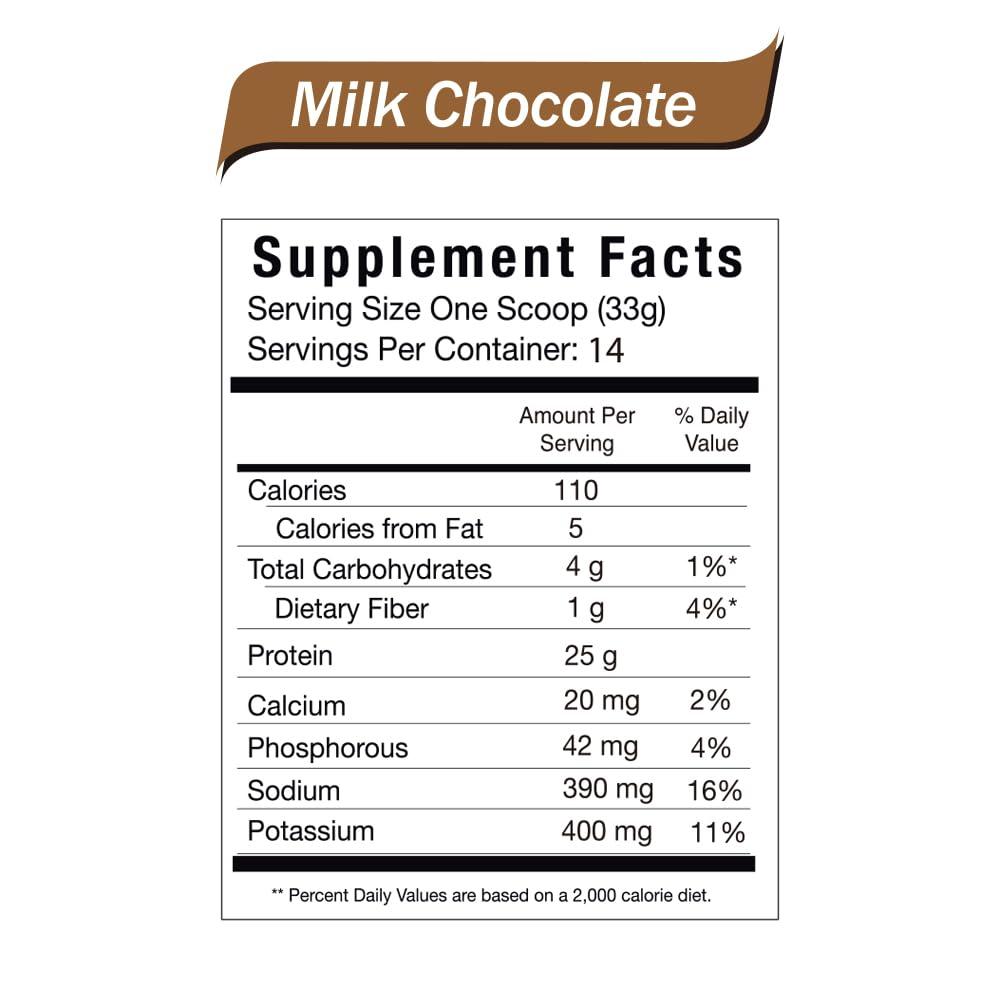 TradeKing 1 lb Egg White Protein Powder by Source Nutrition - 25 Grams Protein, Build Lean Muscle, Dairy Free - Milk Chocolate