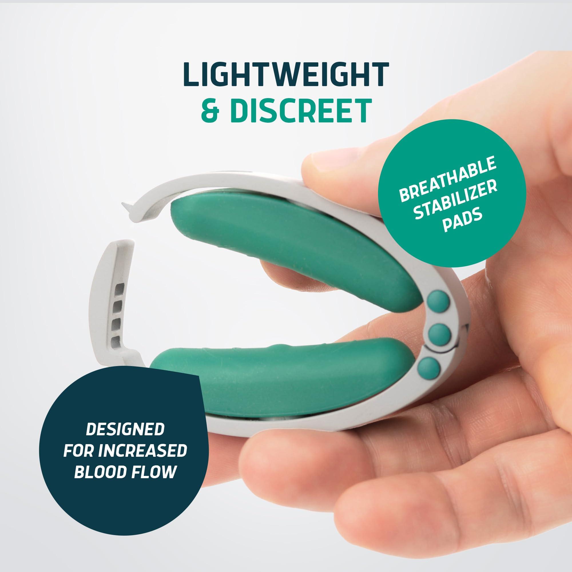 Lunderg Confidence Clamp by Lunderg - Comfortable Urinary Incontinence Clamp with 3 Adjustable Sizes & Travel Bag - Mens Incontinence Products