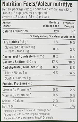 Knorr Knorr Sidekicks, Chicken Pasta Side Dish, 126g/4.4oz., 8ct, {Imported from Canada}