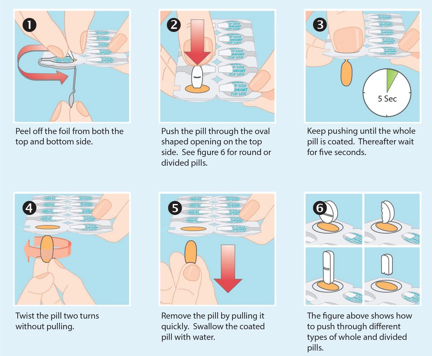 Beutlich Pharmaceuticals MEDCOAT Pill Coating (Strawberry, 30 ct.)