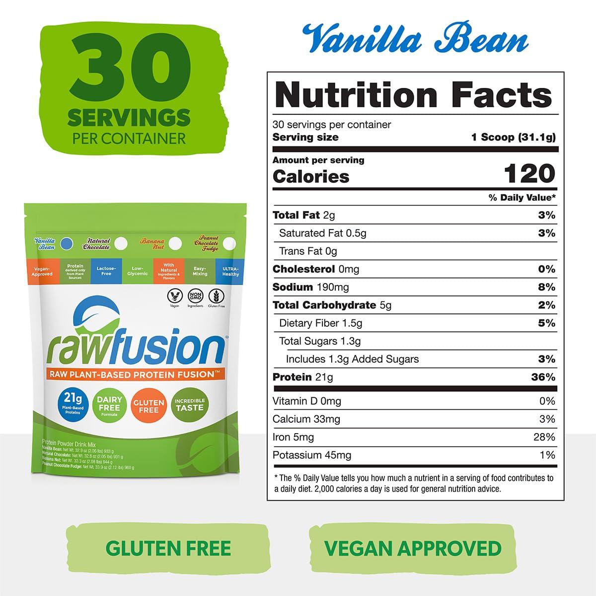 SAN Rawfusion- Vegan Protein Powder, Vanilla Bean - 30 Servings, 21g of Plant Based Protein, Low Net Carbs, Non-Dairy, Gluten/ Lactose Free, Soy Free, Kosher, Non-GMO, 2lb Pound