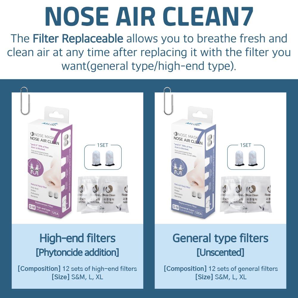 Nose Mask Nose Air Clean Nose Mask Nose Air Clean 7 Nose Filter Reusable Breathable Nasal Plugs Air Filtration for Dust, Pollution, Block Cold Air (High-end Type, 3EA, Small)