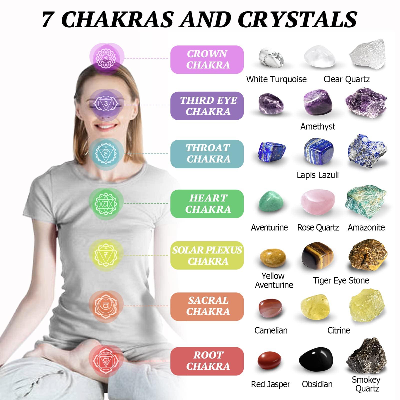 TATOODAA Healing Crystals Set 28 Pcs Real Crystals and Healing Stones Kit,Energy Crystals for BeginnersMeditation Yoga,Natural Selenite Crystals,7 Raw Chakra Stones,Crystals Gifts for Women