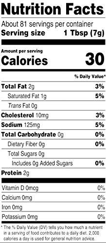 Member's Mark Member's Mark Real Crumbled Bacon (20 Ounce)