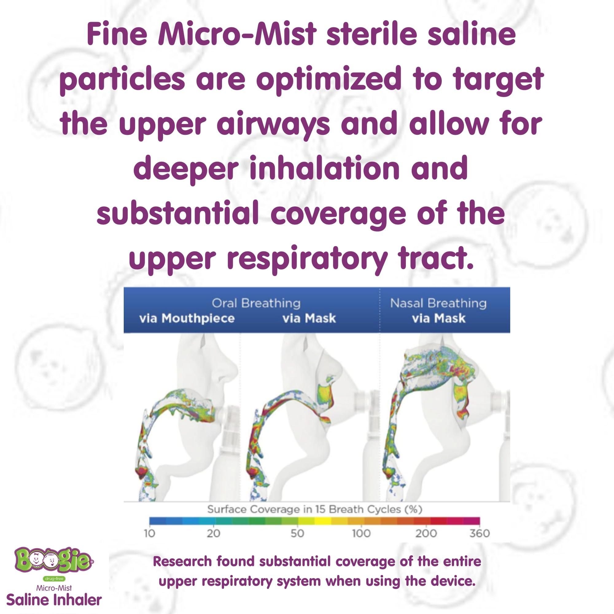 Boogie Boogie Micro-Mist Saline Inhaler, Baby Nose Congestion Relief, Nasal Spray for Kids, Pediatrician Recommended, HSA/FSA Eligible, Unscented, 1.7 oz (Pack of 1)
