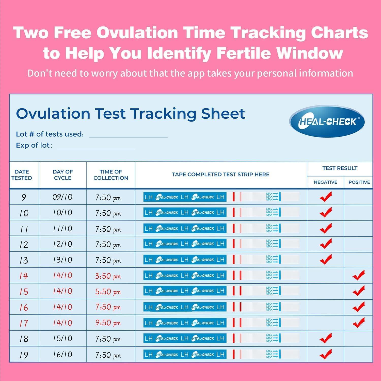 HEAL-CHECK Ovulation Tests, Bulk Ovulation Test Strips for Women, HEAL-CHECK Ovulation Predictor Kit, Accurate Fertility Tests for Home, Individually Wrapped 5mm LH Strips with Cups, FSA HSA Eligible, 40 Count