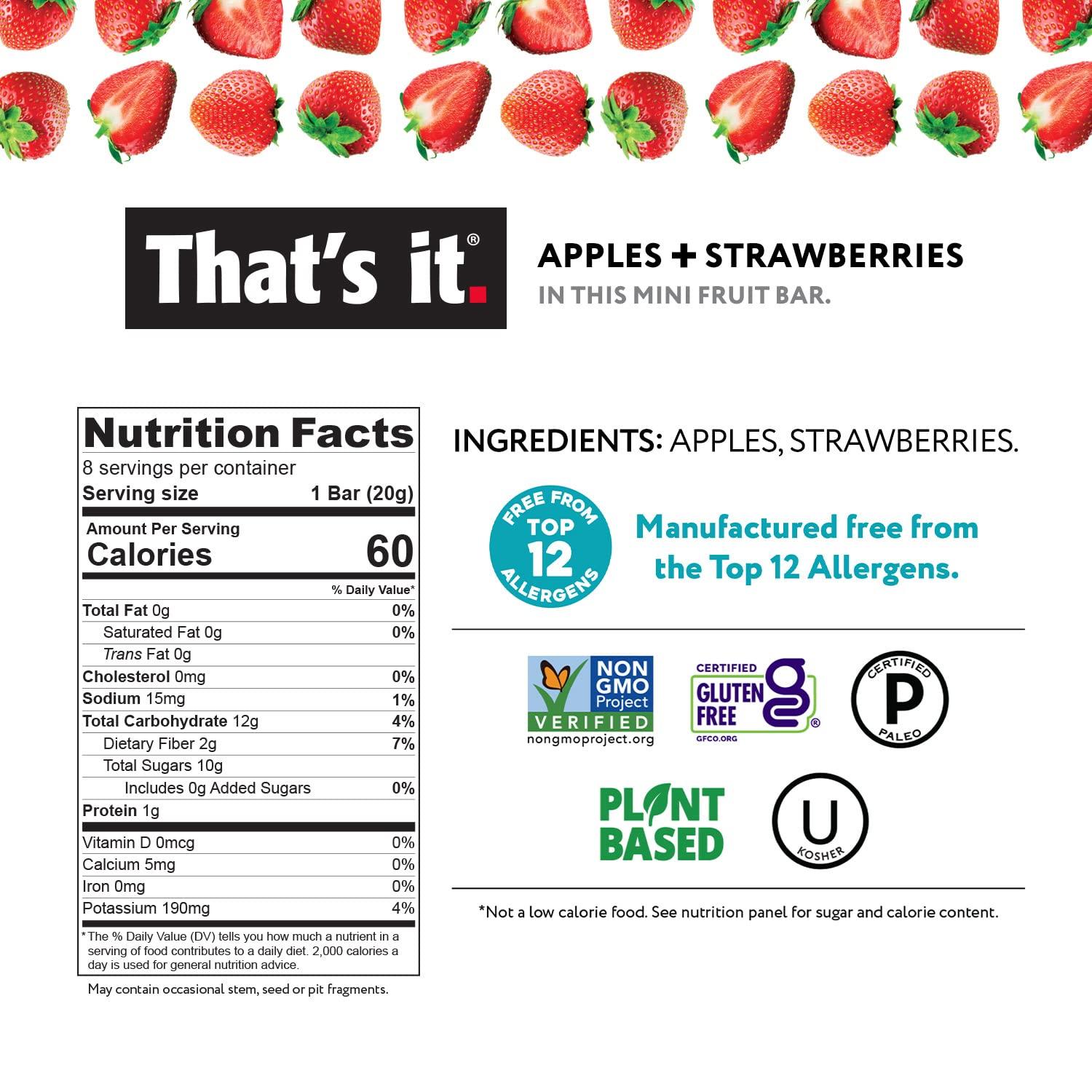 That's it. That's it. Mini Fruit Bars (Variety 24 PACK) No Sugar Added, Plant-Based, Vegan & Gluten Free, Breakfast Bar, Paleo, for Children & Adults, Non GMO, Fiber (8 Blueberry, 8 Strawberry, 8 Mango)