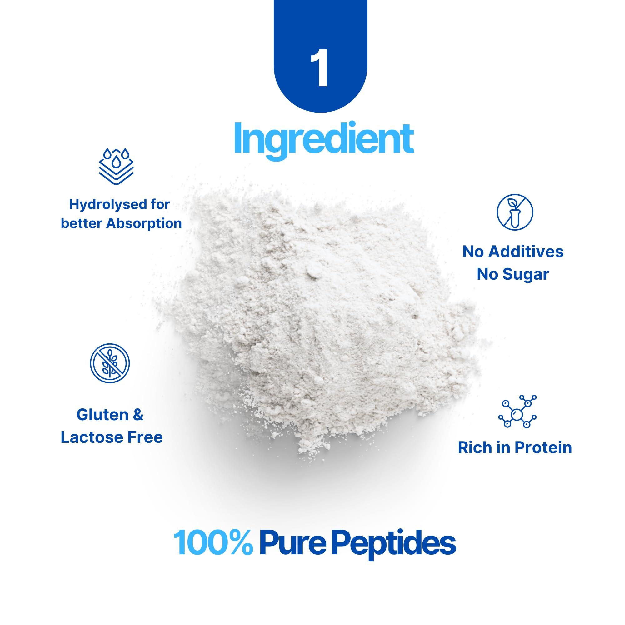 The Intelligent Health The Intelligent Health Hydrolyzed Collagen Peptides Powder, Grass Fed, High Protein, Unflavored, Gluten-Free, Paleo & Keto Friendly, 10g per Serving (200g) Supports Skin, Hair, Nails, Joints, & Bones