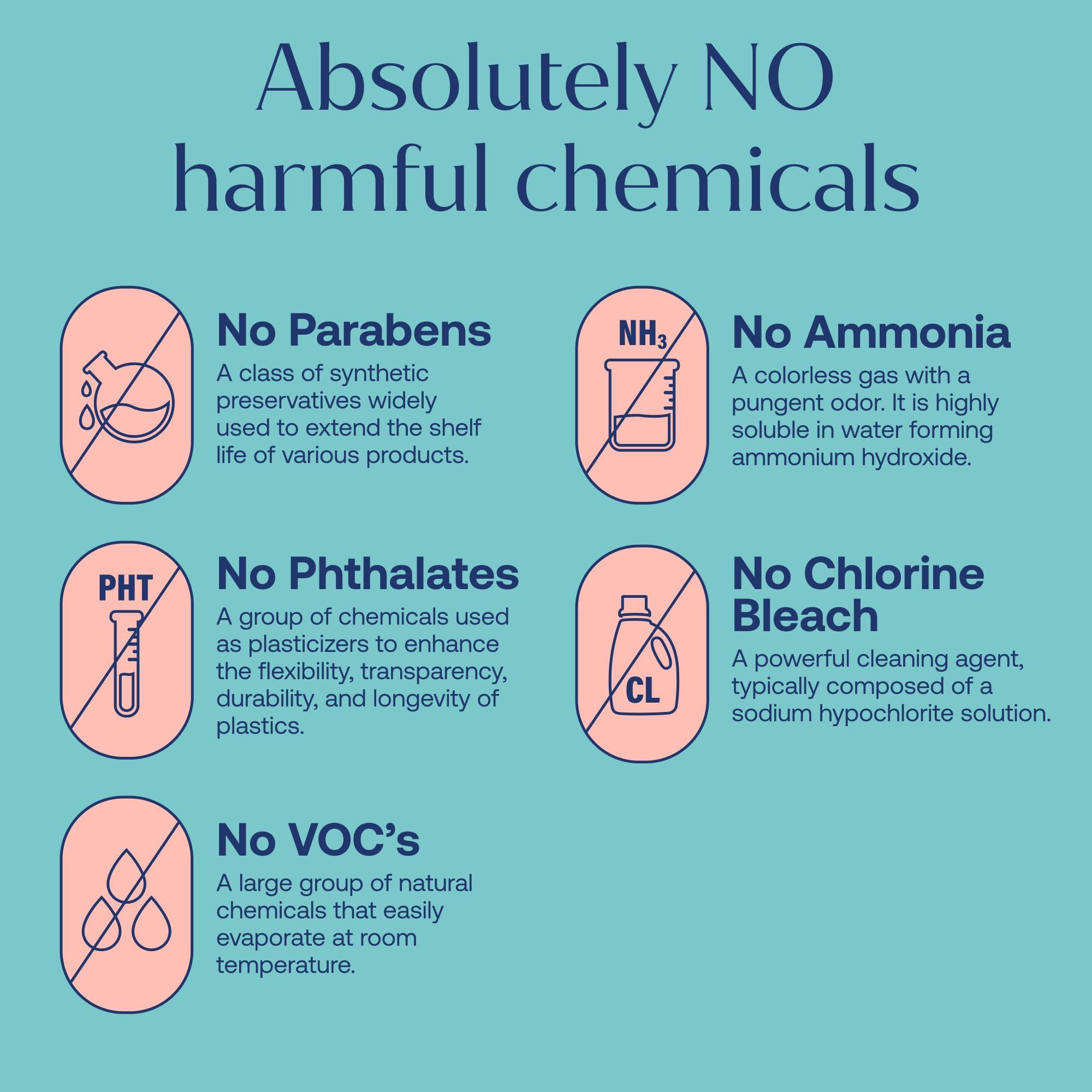 Fab Tab Fab Tab Toilet Bowl Cleaner Tablets- No Harsh Chemicals | Removes Rust & Stains | Natural Cleaning Products | Family and Pets approved Plastic-Free