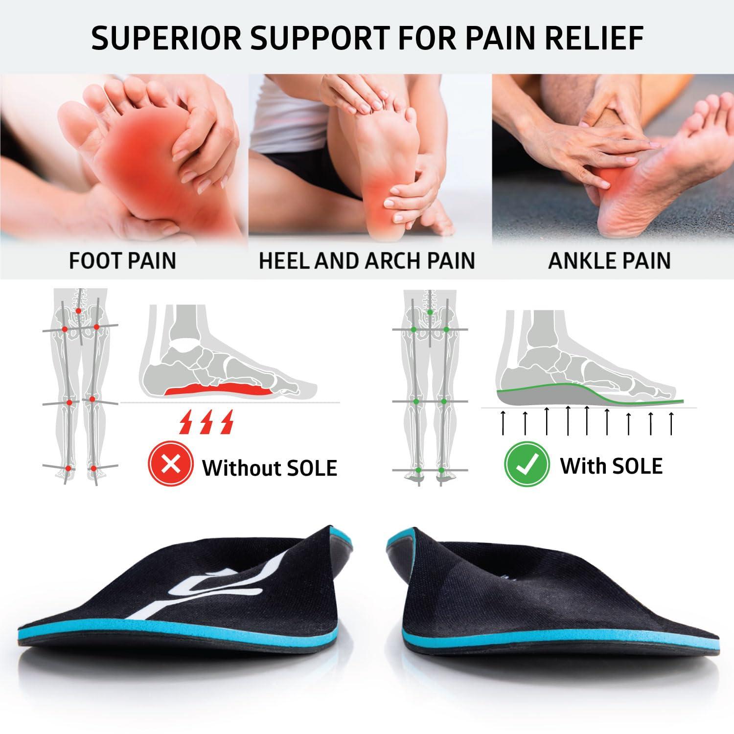SOLE SOLE Active Thick with Metatarsal Pads Plantar Fasciitis Insoles, Men & Women - Arch Support Inserts for Foot Health and Heel Pain Relief, Orthotic Shoe Inserts Men & Women