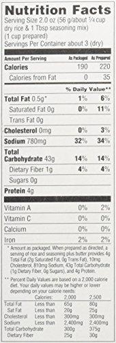 Near East NEAR EAST Rice Pilaf, 6.09 OZ (Pack of 1)