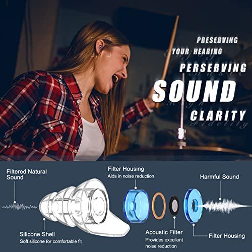 ZDMATHE 2 Pairs High Fidelity Concert Ear Plugs, Silicone Hearing Protection Earplugs, Noise Reduction Music Ear Plugs for Concerts, Musicians, Festival, DJs, Nightclub, Drummers and Raves Party - 23dB
