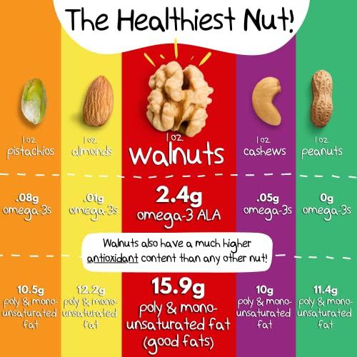 CrazyGoNuts Crazy Go Nuts Walnuts - Banana, 1.25 oz (6-Pack) - Healthy Snacks, Vegan, Gluten Free, Superfood - Natural, Non-GMO, ALA, Omega 3 Fatty Acids, Good Fats, and Antioxidants