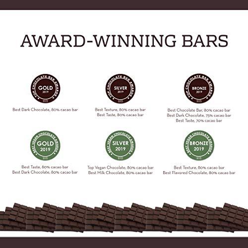 Honduras Chocolate Company Honduras Chocolate Company Variety Pack of Gourmet Dark Chocolate Bars, 65%, 70%, 75% and 80% Cacao, 2.7 Ounce (Pack of 4)