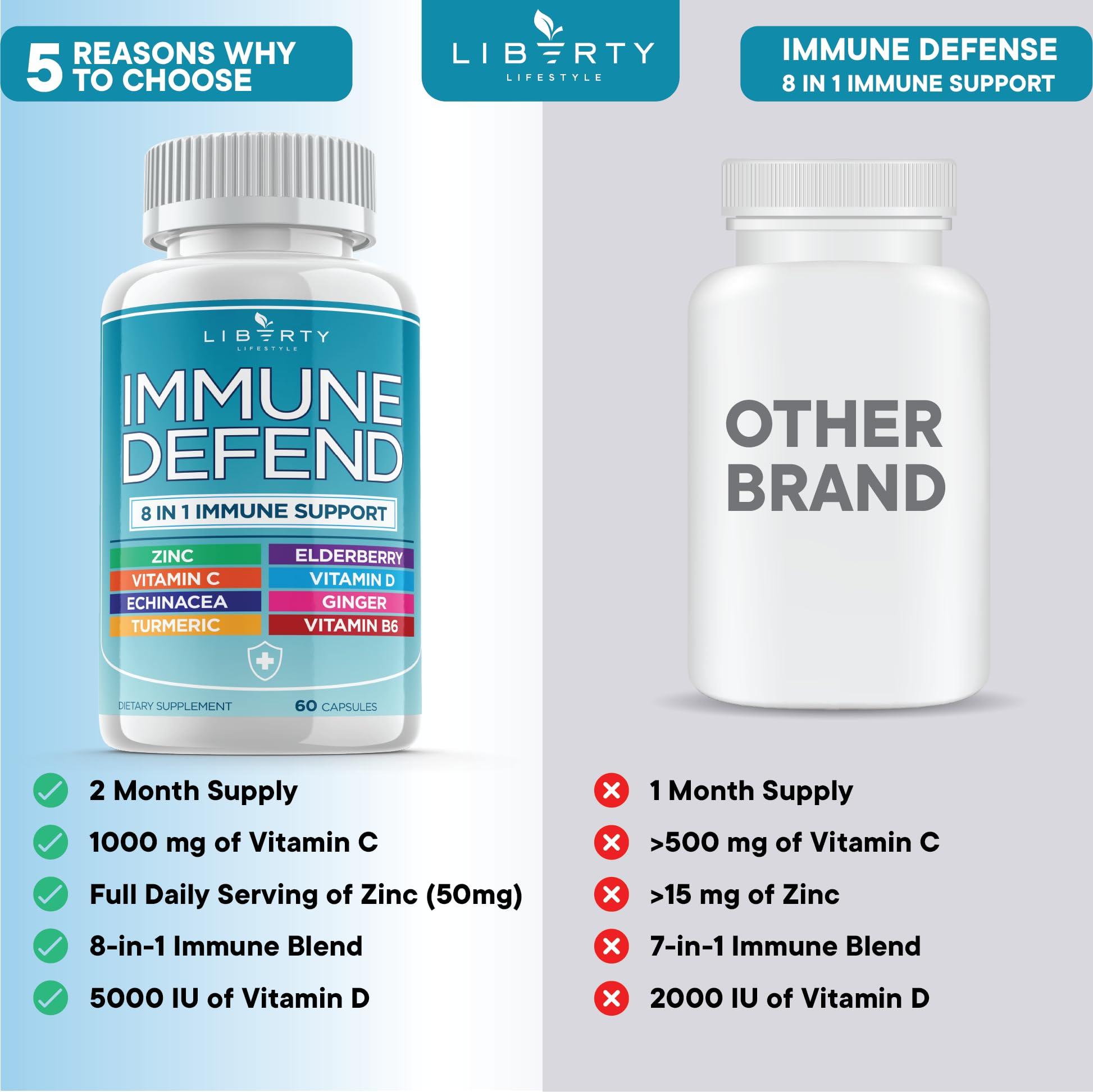 Liberty Lifestyle 8 in 1 Immune Defense Support, Immunity Vitamins Supplement Booster with Zinc 50mg, Vitamin C Elderberry VIT D3 5000 IU, Turmeric Curcumin & Ginger, Echinacea - Allergy Relief for Kids Adults