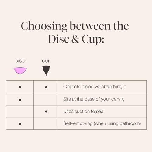 Cora Cora Menstrual Disc | Reusable Period Disc | Wear Up to 12-Hours | Sustainable Alternative to Tampons/Pads | for Light/Heavy Flows | Leak Proof | Medical Grade Silicone | Eco-Friendly Feminine Hygiene