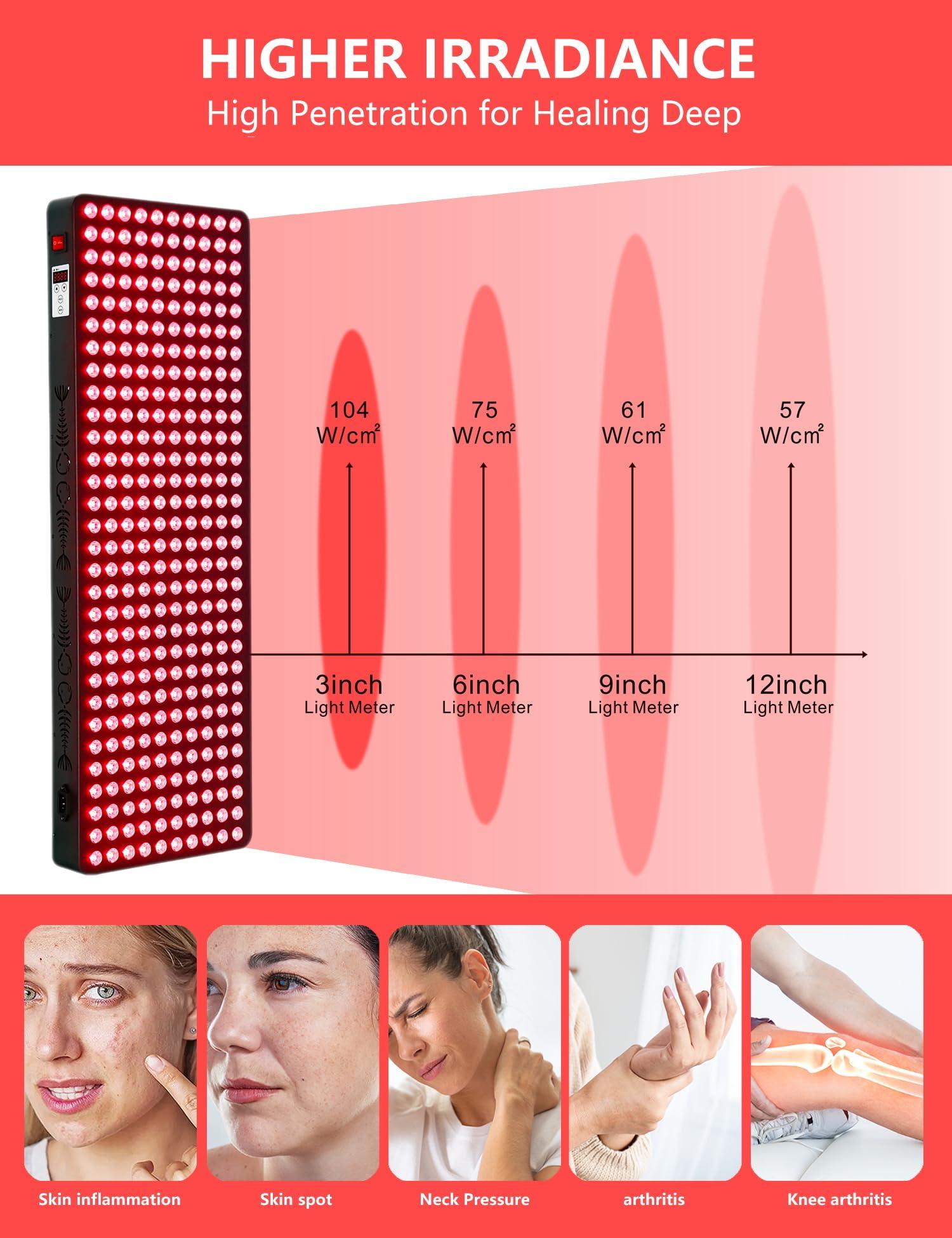 supersred supersred Red Light Therapy Panel Full Body Device, Infrared Light Therapy for Body, 300 LEDs, Dual Chip Clinical Grade LED Red Near Infrared Light Therapy Panel for Body Relaxation & Health