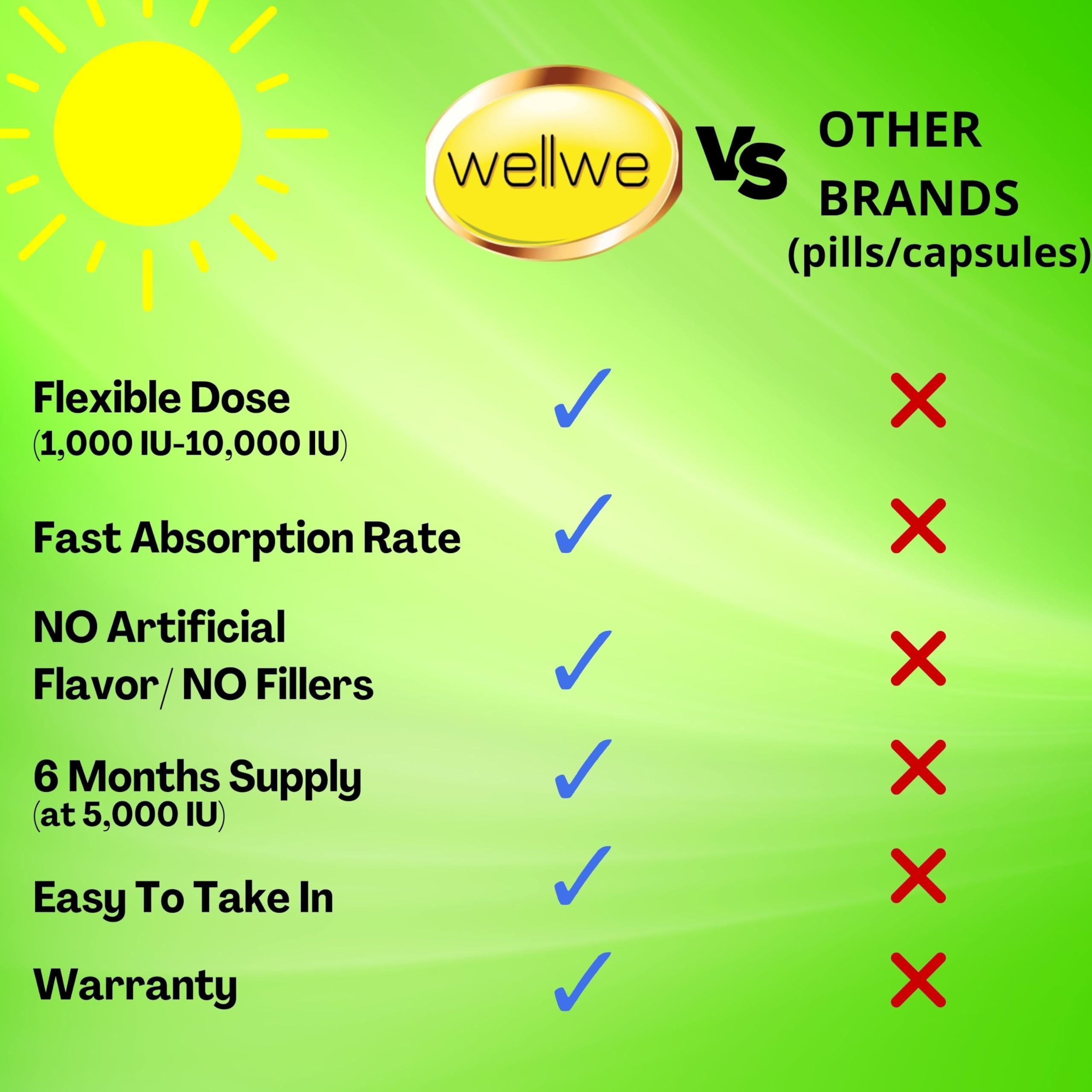 wellwe Liquid Vitamin D3 K2 Drops 5000 IU - Vegan, No Taste, No Odor, Soy-Free, Gluten Free, Non-GMO, 1000 IU per Drop, Boosts Energy Levels & Immune System, Supports Heart Health (5 Pack)