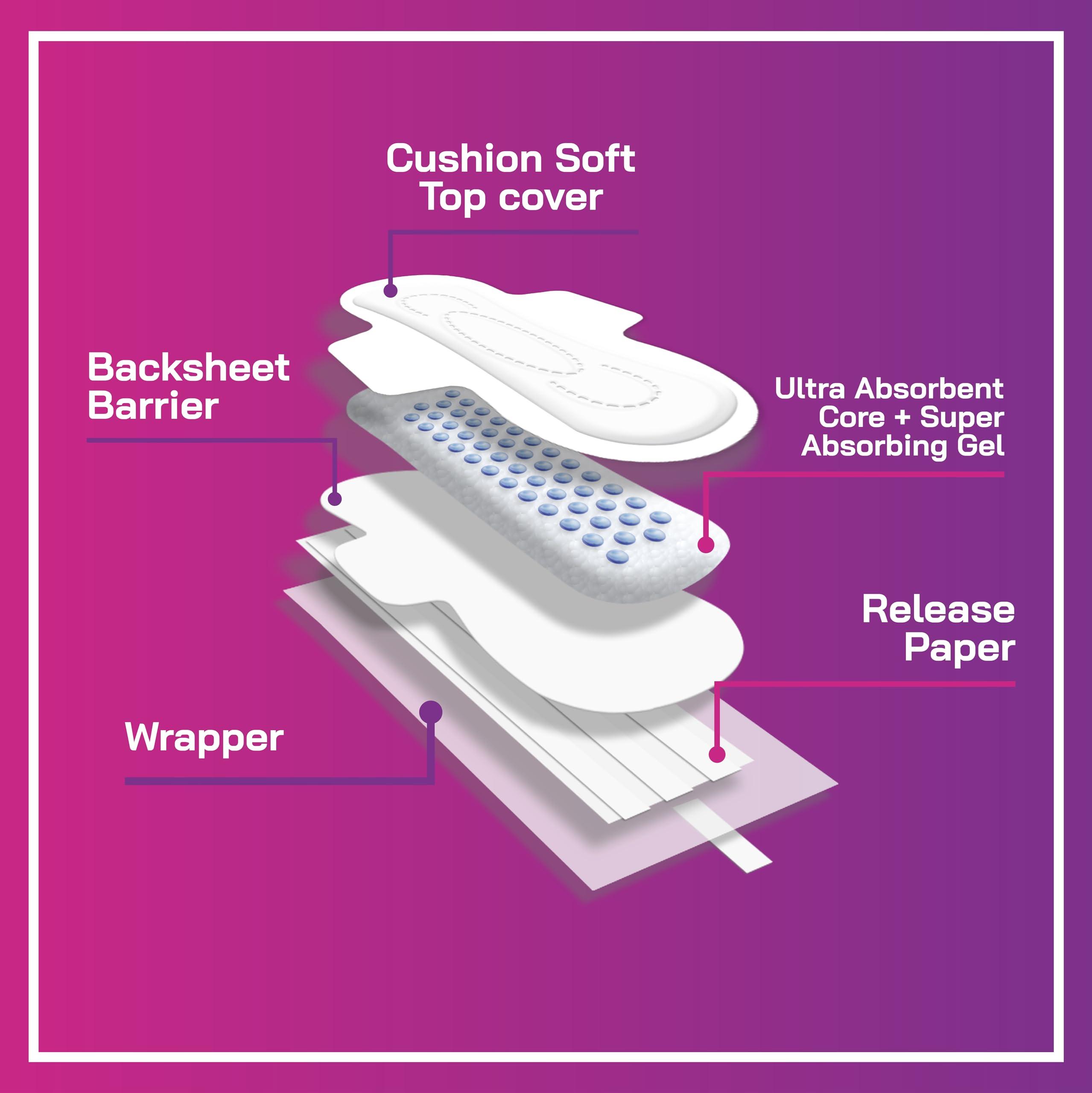 BODYFORM Bodyform Maxi - Premium Sanitary Napkins, Cushion Soft Always Comfortable and Ultra-Absorbent (Regular, 168 Count (12 Packs of 14 Counts))